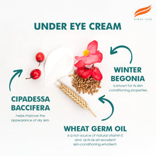 Himalaya Under Eye Cream 15ml tube for dark circles and fine lines