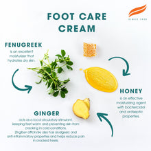 Himalaya Foot Care Cream 75ml tube for dry and cracked feet