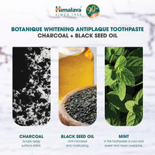 Himalaya Botanique charcoal whitening toothpaste with black seed oil, 113g tube