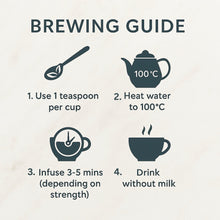 Gyömbéres-citromfüves szálas tea