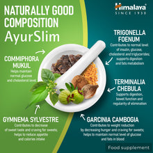Himalaya AyurSlim weight management capsules 60 pack