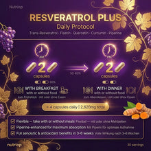 Nutriop® Resveratrol PLUS - Advanced Senolytic & Polyphenol Stack (60 Capsules)-3