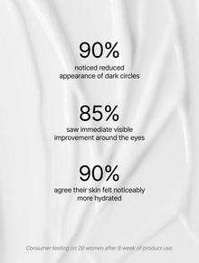 Retinol alternatív szemkörnyékápoló szérum